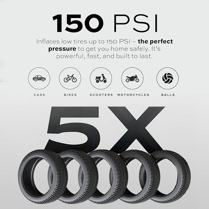 STATIK TireHero Car Tire Inflator Portable Air Compressor - Image 5