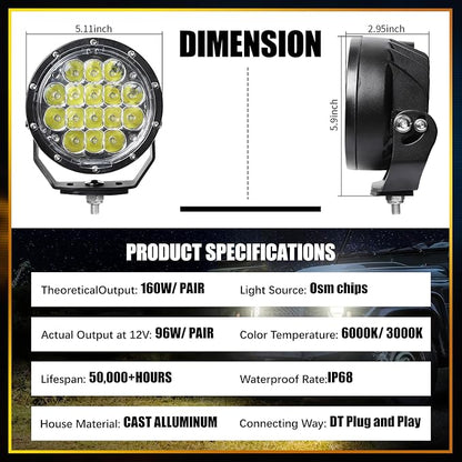 EXZEIT 160W 5 Inch Driving Lights, 11200 Lumens Round Fog Lights Offroad Lights - Image 3