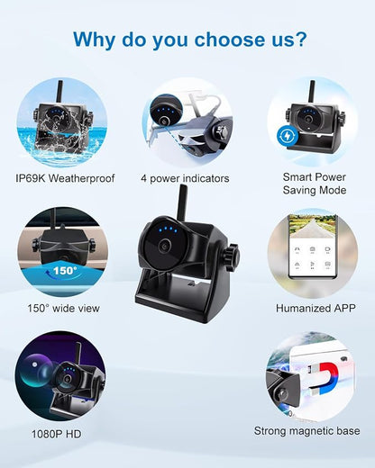 1080P Magnetic Wireless Backup Camera, 90 Days Standby Rechargeable Battery - Image 2