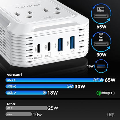 200W Car Power Inverter DC 12V to 110V AC Inverter - Image 3