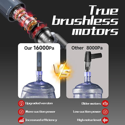 Chuboor Car Vacuum Cleaner High Power Cordless Rechargeable, 16000PA Powerful - Image 3