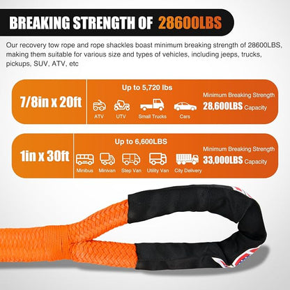 Nilight Kinetic Recovery Rope 28, 600LBS 7/8" x 20ft Snatch Strap Heavy Duty - Image 5