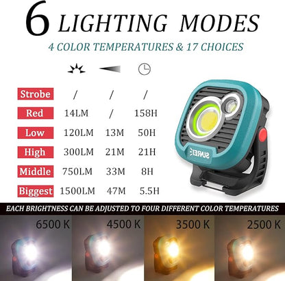 LED Rechargeable Magnetic Work Light SUNREI Mechanic Light Power Bank 180° - Image 3