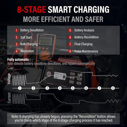 TowerTop 3/15/25 Amp Car Battery Charger, 12V Fully Automatic Smart Battery - Image 5