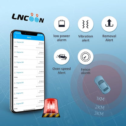 Car GPS Tracker, Tracking Devices - Image 3