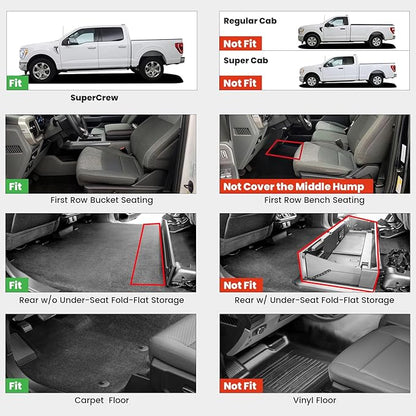 LASFIT Floor Mats for Ford F-150 2015-2025 | F150 Lightning 2022-2025 SuperCrew - Image 2