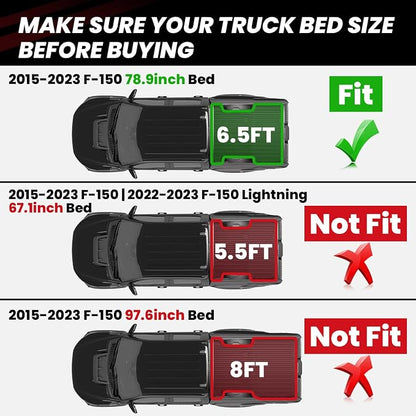LASFIT Bed Mat for Ford F-150 2015-2025, Custom Fit All Weather Protector - Image 2