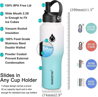 SENDESTAR Water Bottle 32oz, 2 Lids, Wide Mouth Stainless Steel Vacuum - Image 4