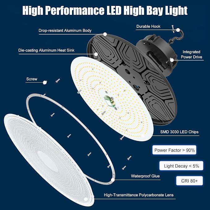 300W UFO LED High Bay Light 1-10V Dimmable, 5000K Daylight 42000LM, UL DLC - Image 7