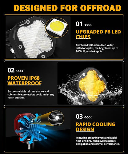 Auxbeam XP-Ultra Series 3 Inch Flood Beam LED Pods, 9600LM White Offroad - Image 4