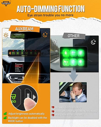 Auxbeam 6 Gang Slim Switch Panel RGB AS-R60 Toggle Momentary Pulsed Dimmable - Image 4