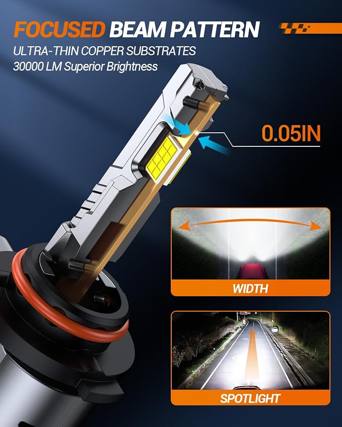 SEALIGHT 9004/HB1 Fog Bulbs, 1:1 Mini Size 50000LM 6500K Cool White 9004 Fog - Image 7