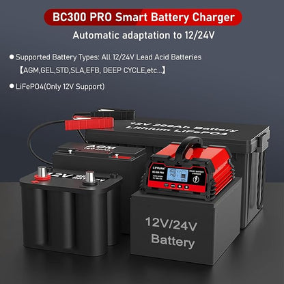 LVYUAN 30Amp Smart Car Battery Charger, 12V/24V Automotive Charger, Lead-Acid - Image 5