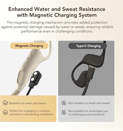 NUROUM OW20B Open Ear Sports Headphones - Image 7