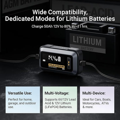 Hulkman Sigma 5, 5A Car Battery Trickle Charger, 12V and 6V Smart Charger - Image 2