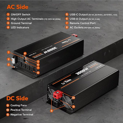 LiTime 3000W Pure Sine Wave Inverter 12V DC to 120V AC Converter - Image 6