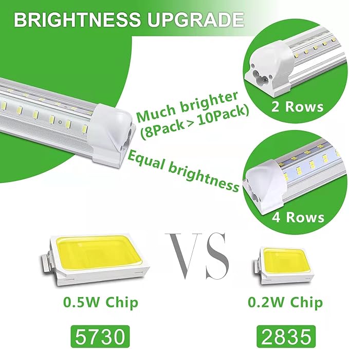 8Pack 4FT LED Shop Light Garage Lights, 50W 6000K 7500LM White Light, - Image 3
