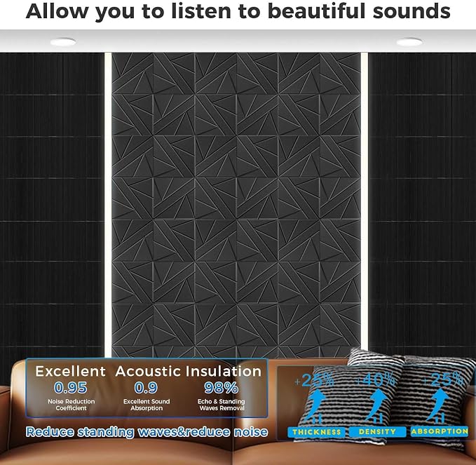 8 Pack Large Fold Soundproof Wall Panels, 1.2lb/ft³ High Density, Thicker 0.47in - Image 5