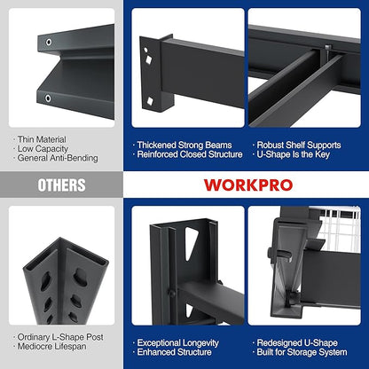 WORKPRO 68" Ultra Wide 4-Tier Metal Garage Shelving Unit, 7200 LBS Capacity - Image 4