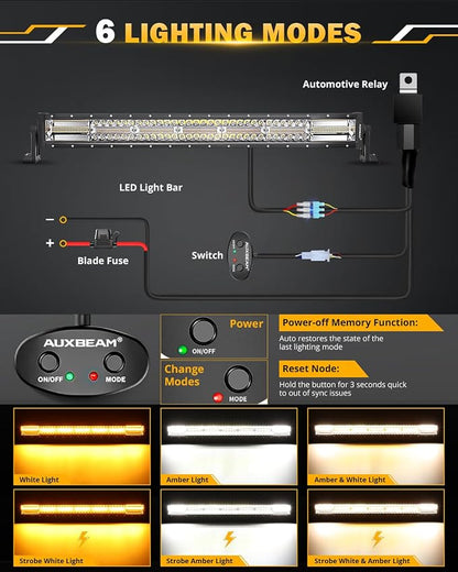 Auxbeam 30 Inch 180W LED Light Bar, 6 Modes Spot Flood Combo Offroad Lighting - Image 2
