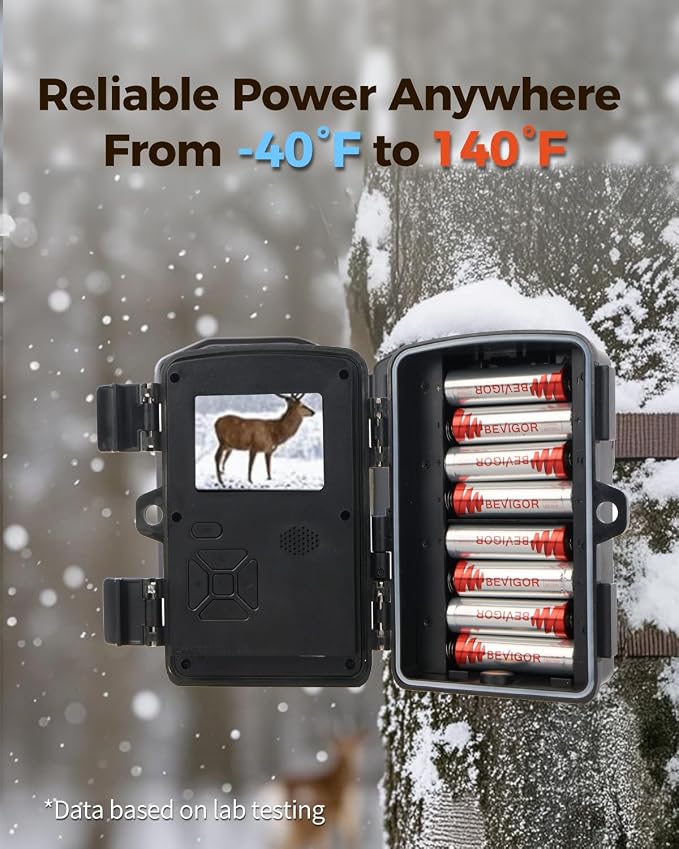 BEVIGOR Lithium Batteries AA, 96 Bulk Pack 1.5V 3000mAh High Performance - Image 5