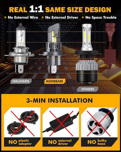 Auxbeam H4 9003 Fog Lights, 20000 Lumen 500% Brighter Wireless H4 Light - Image 6