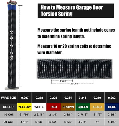 Garage Door Torsion Spring Set, Pair of 2" Electrophoresis Coated Garage Door - Image 5