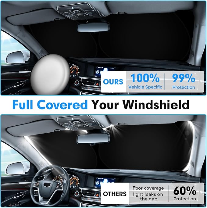 KUST Windshield Sun Shade for Toyota Sienna Mini Van Accessories 2021-2025 2026 - Image 3