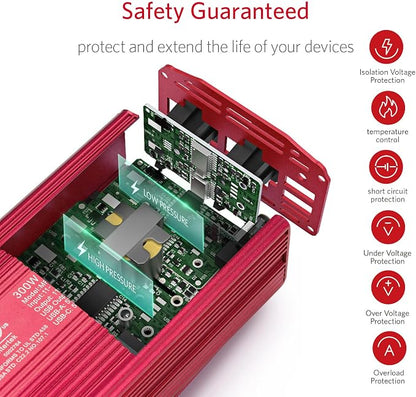 BESTEK 300W Power Inverter - Image 6