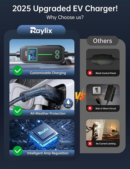 Raylix 16A Level 1&2 EV Charger, 110V-240V Electric Car Charger - Image 6