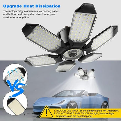 LED Garage Light - 160W Garage Light Bulb 64000LM 6500K Super Bright Garage - Image 4