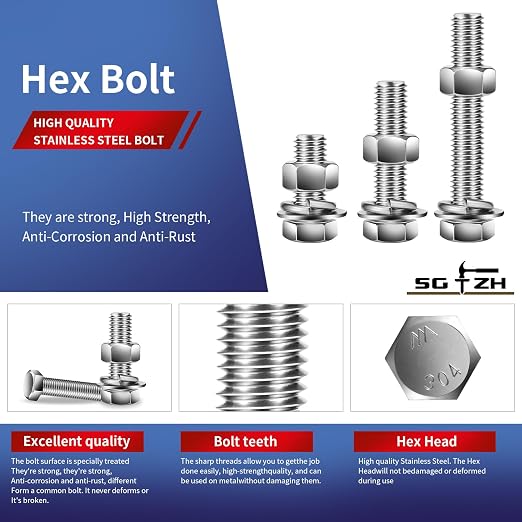1/2-13 x 1-1/4" Hex Head Screw Bolt, Flat & Lock Washers, Fully Threaded - Image 4