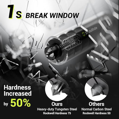 Window Breaker Seatbelt Cutter - Image 3