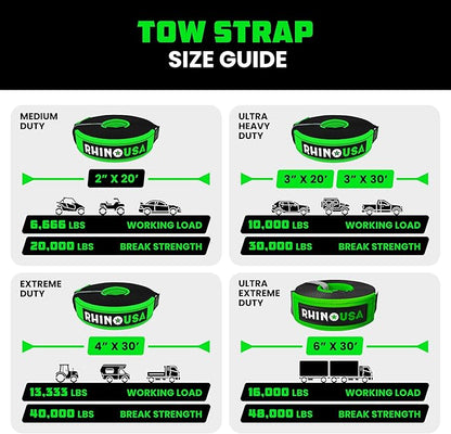 Rhino USA Recovery Tow Strap - Image 5