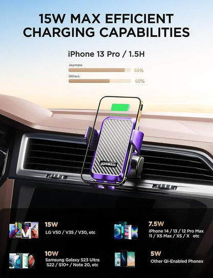 Wireless Car Charger, Phone Holders - Image 3