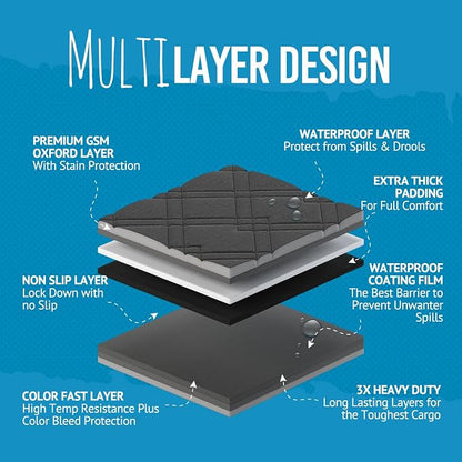 Bulldogology SUV Cargo Liner for Dogs 55"x82" Heavy Duty Pet Trunk Cargo Cover - Image 4