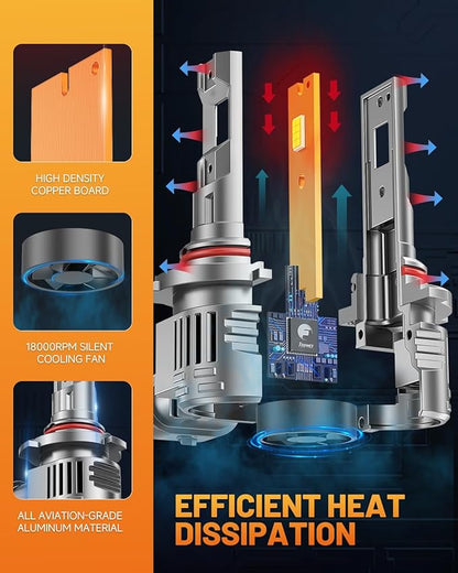 Fahren New 9012 Bulb,   % Ultra-Brighter - Image 5