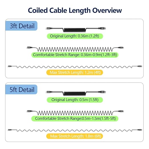 AGVEE 2 Pack 3ft Coiled Short USB-C to Lightning Charging Cable 30W PD Fast - Image 5