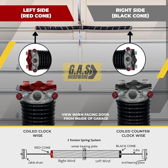 Garage Door Torsion Spring 234x1.75x35 Includes 1” Steel Bearing, Non-Slip - Image 2