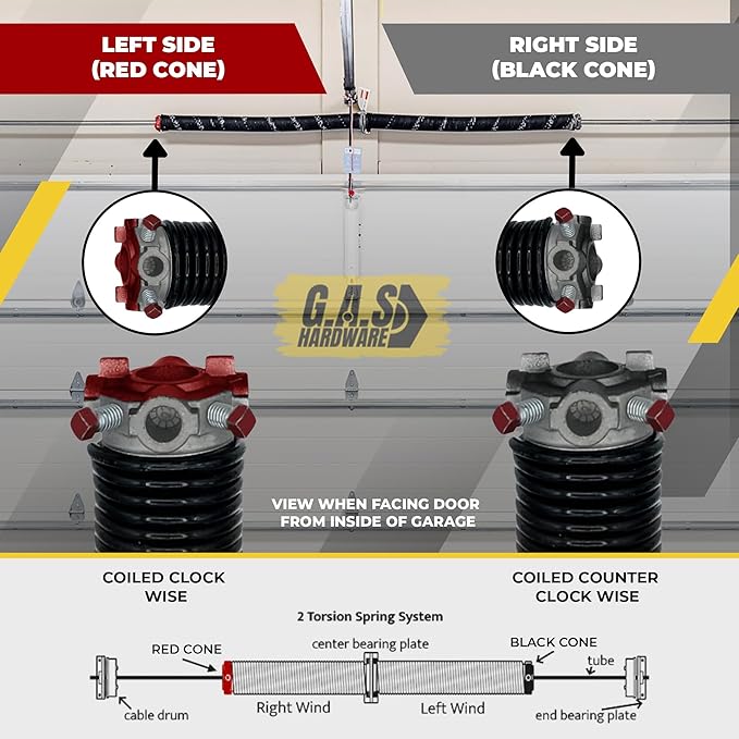 Garage Door Torsion Spring 218x1.75x29 Includes 1” Steel Bearing, Non-Slip - Image 2