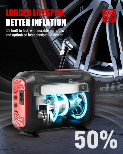 R8 Tire Inflator Portable Air Compressor, DC 12V Air Compressor Portable - Image 5