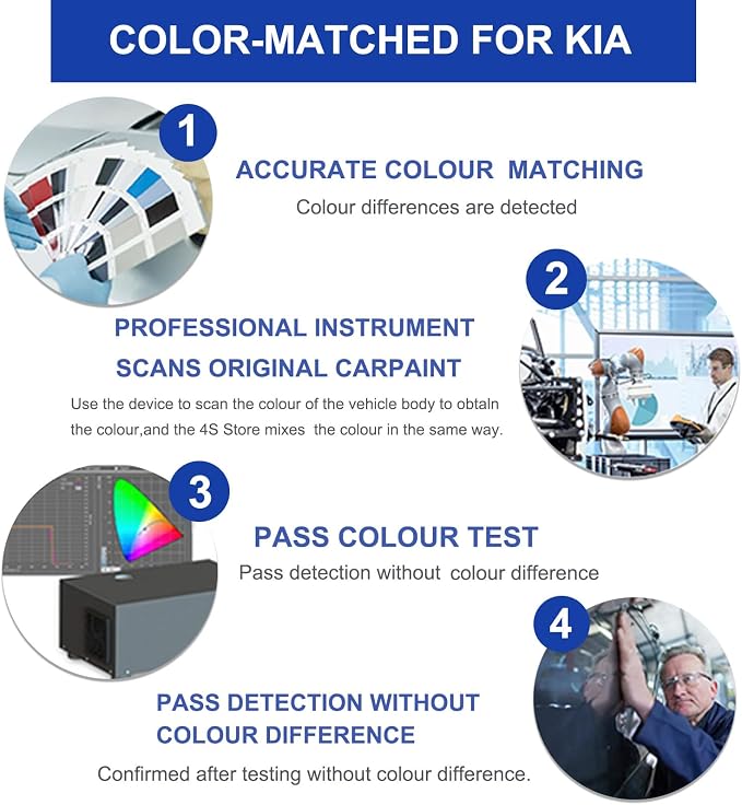 Fusion Black Touch Up Paint for Kia-Exact Match–Chips and Nicks Car Paint - Image 7