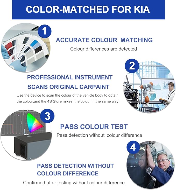 Ebony Black Touch Up Paint for Kia-Exact Match–Chips and Nicks Car Paint - Image 7