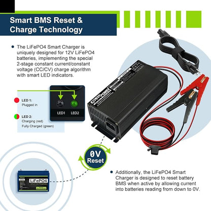 ExpertPower 12V 20A Smart Charger - Image 2