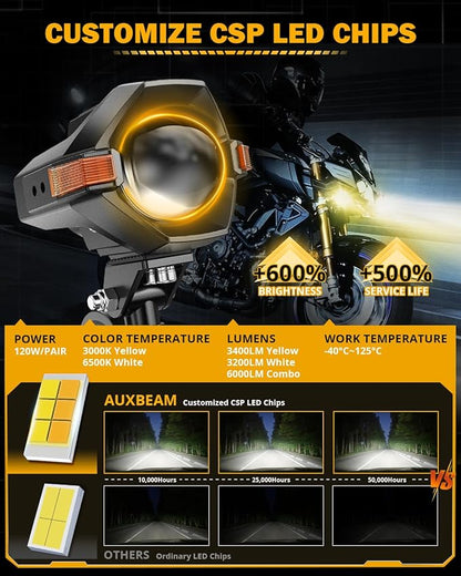 Auxbeam Motorcycle LED Fog Lights Auxiliary Lights Driving Light Spotlights 8 - Image 5