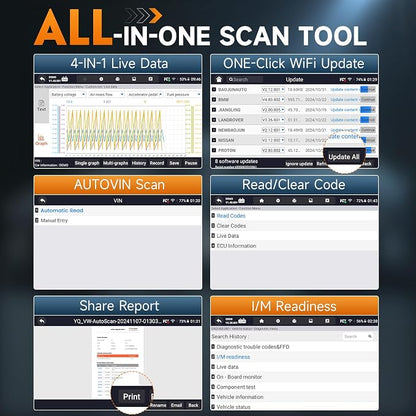 FOXWELL OBD2 Scanner NT716 Bidirectional Scan Tool, ABS SRS Transmission Engine - Image 6