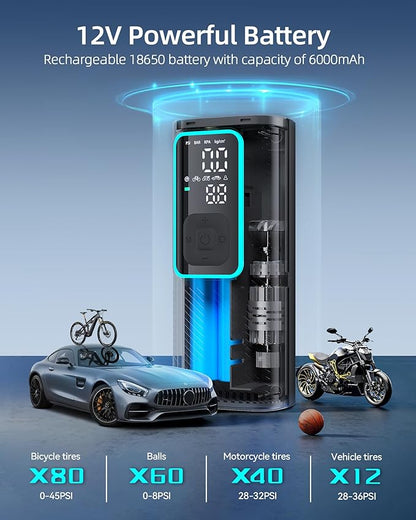 Tire Inflator Portable Air Compressor, 150 PSI Mini Car Air Pump - Image 3