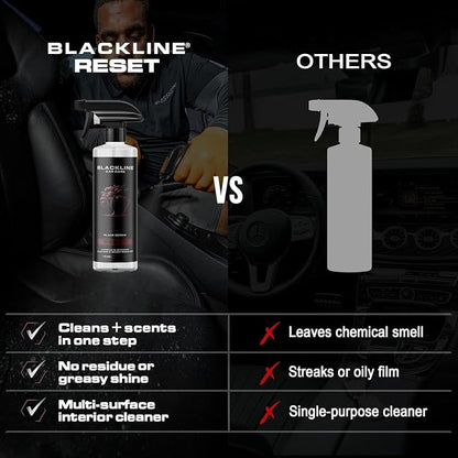 Blackline Luxury Scented Interior Cleaner Reset Deep Cleans & Deodorizes All - Image 2