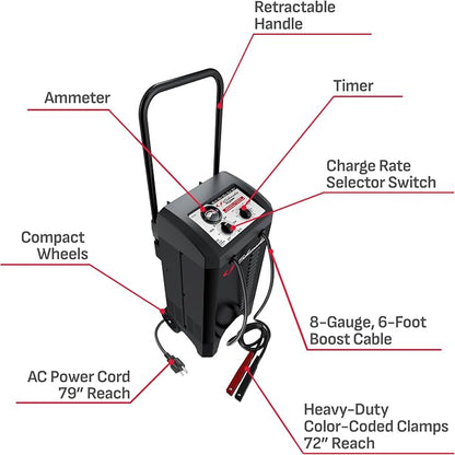 Schumacher Electric Manual Battery Charger & Engine Starter – 6V/12V 200A - Image 6