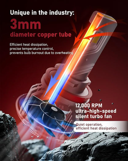 LUXSTER HolyKnight 9006 HB4 30000LM LED Light Bulbs, Foglight Bulbs, Super - Image 5